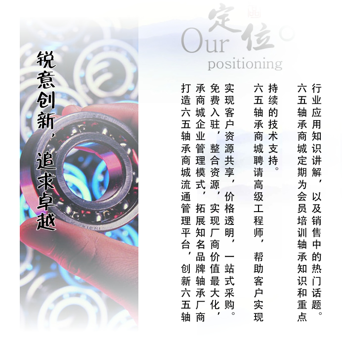 品牌定位 品牌定位